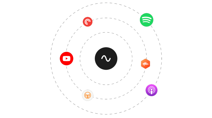Main Content Image
