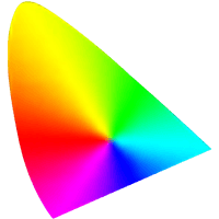 100% Adobe