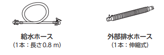 同梱品1