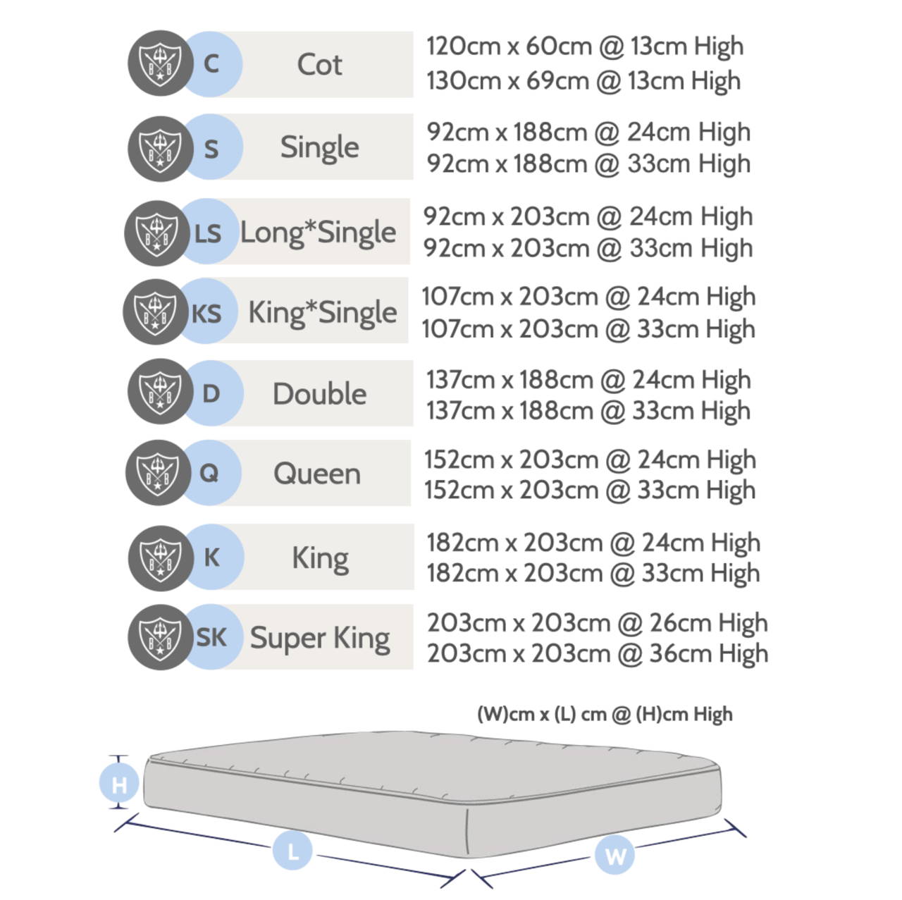 Mattress Encasement Sizing Chart