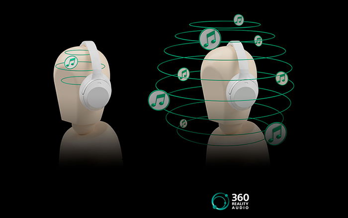 360