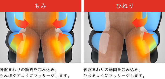 もみ・ひねり