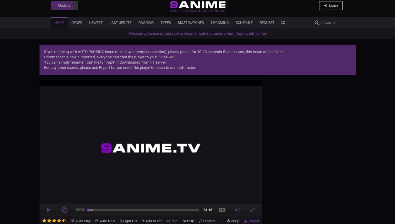 9anime Review Slant