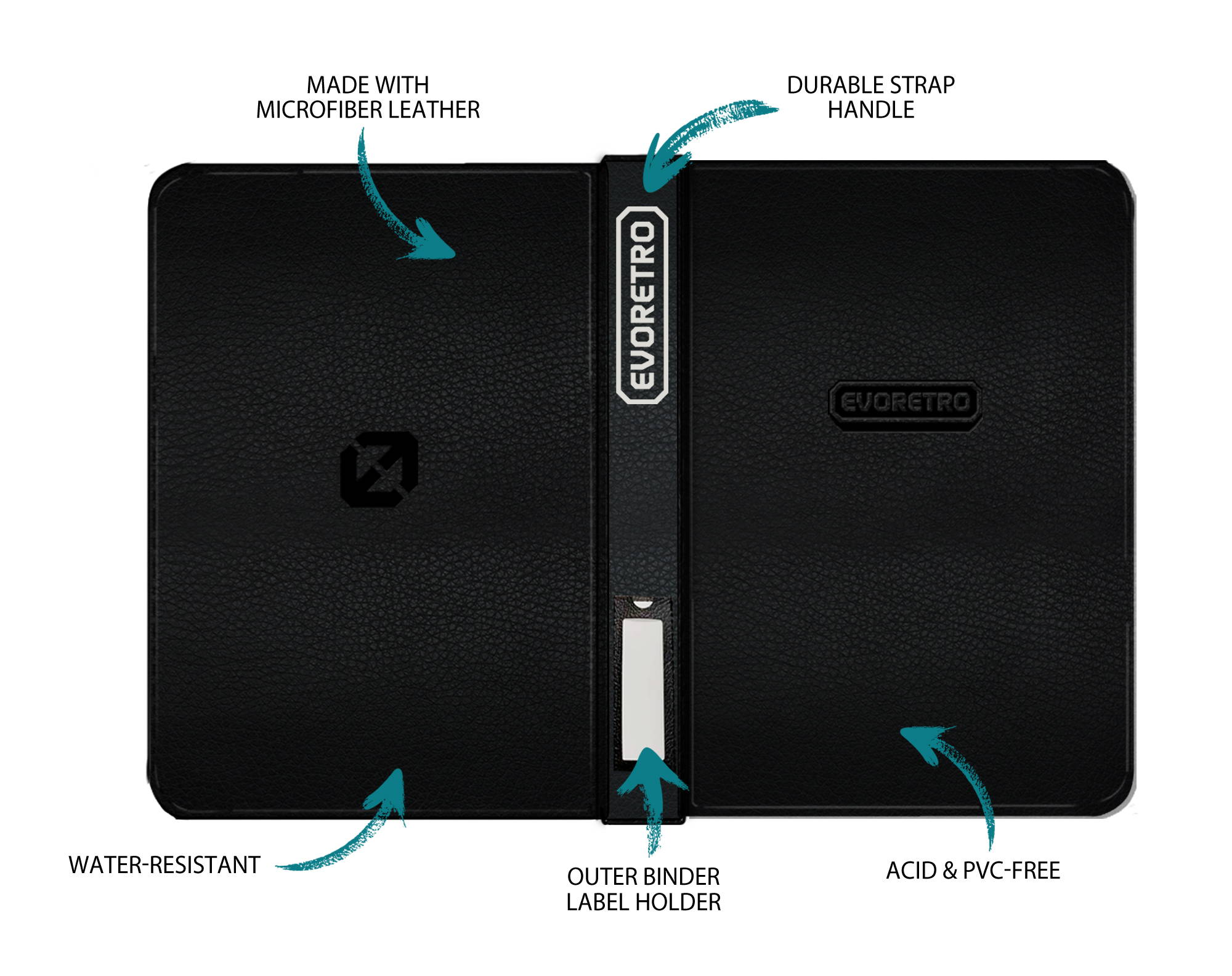 Toploader Binder