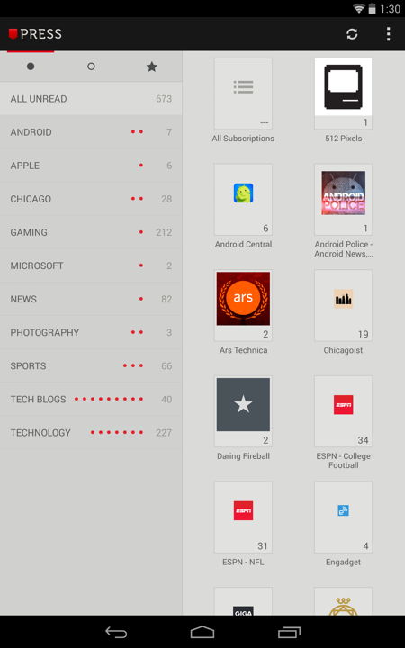 20 Best Alternatives To Flipboard As Of 2020 Slant