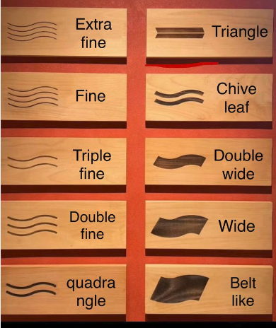 Référence de taille des nouilles