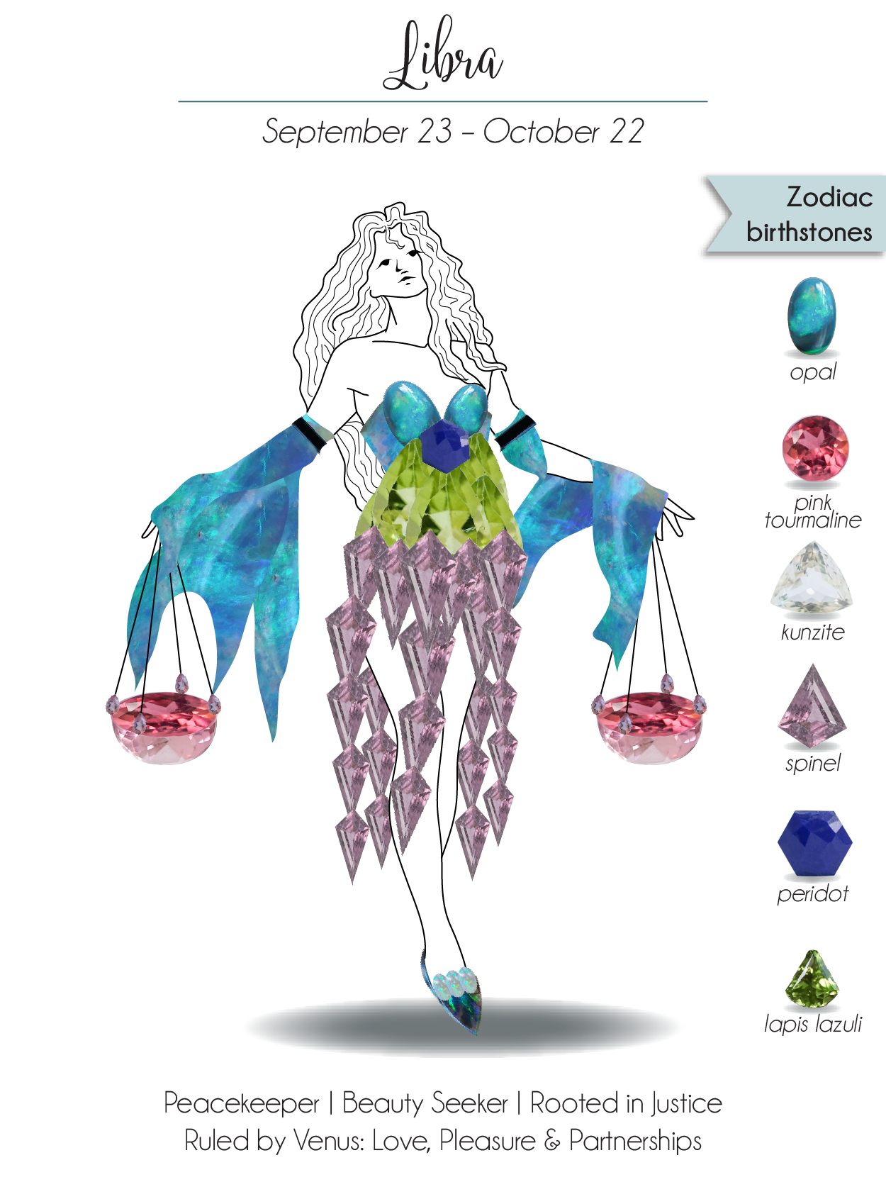 Libra Zodiac Birthstones