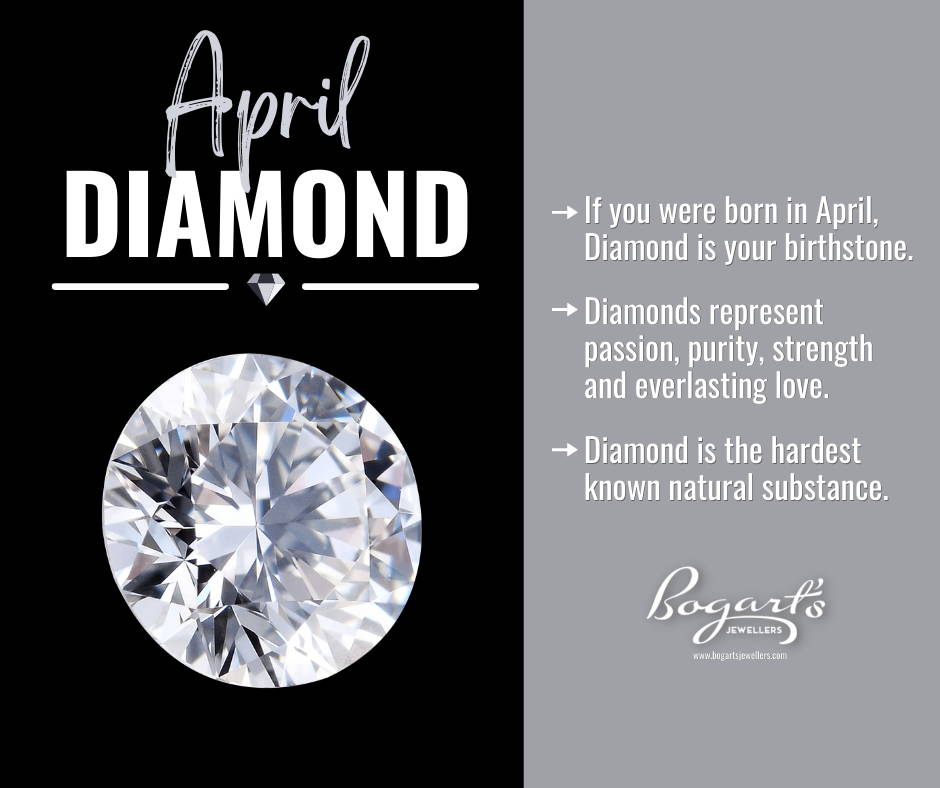 "What is the April birthstone?" Bogart's Jewellers infographic. Image of a diamond with the following text: "If you were born in April, Diamond is your birthstone. Diamonds represent passion, purity, strength and everlasting love. Diamond is the hardest known natural substance."
