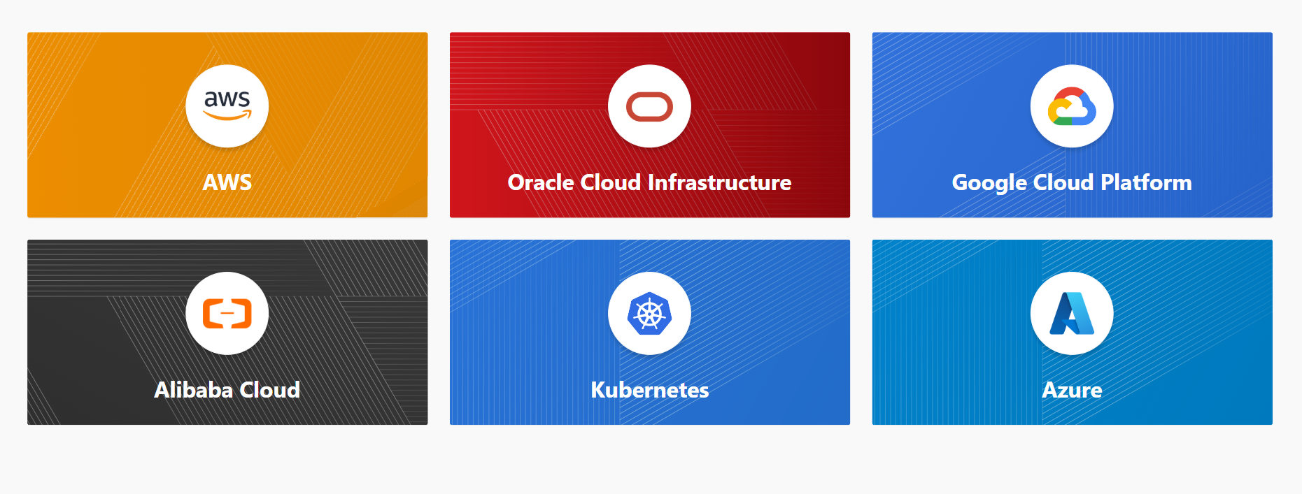 MacroCloud Platform