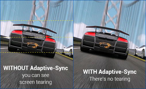 ADAPTIVE-SYNC (AMD FreeSync™) テクノロジー