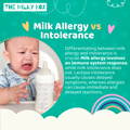 Milk Allergy Intolerance | The Milky Box