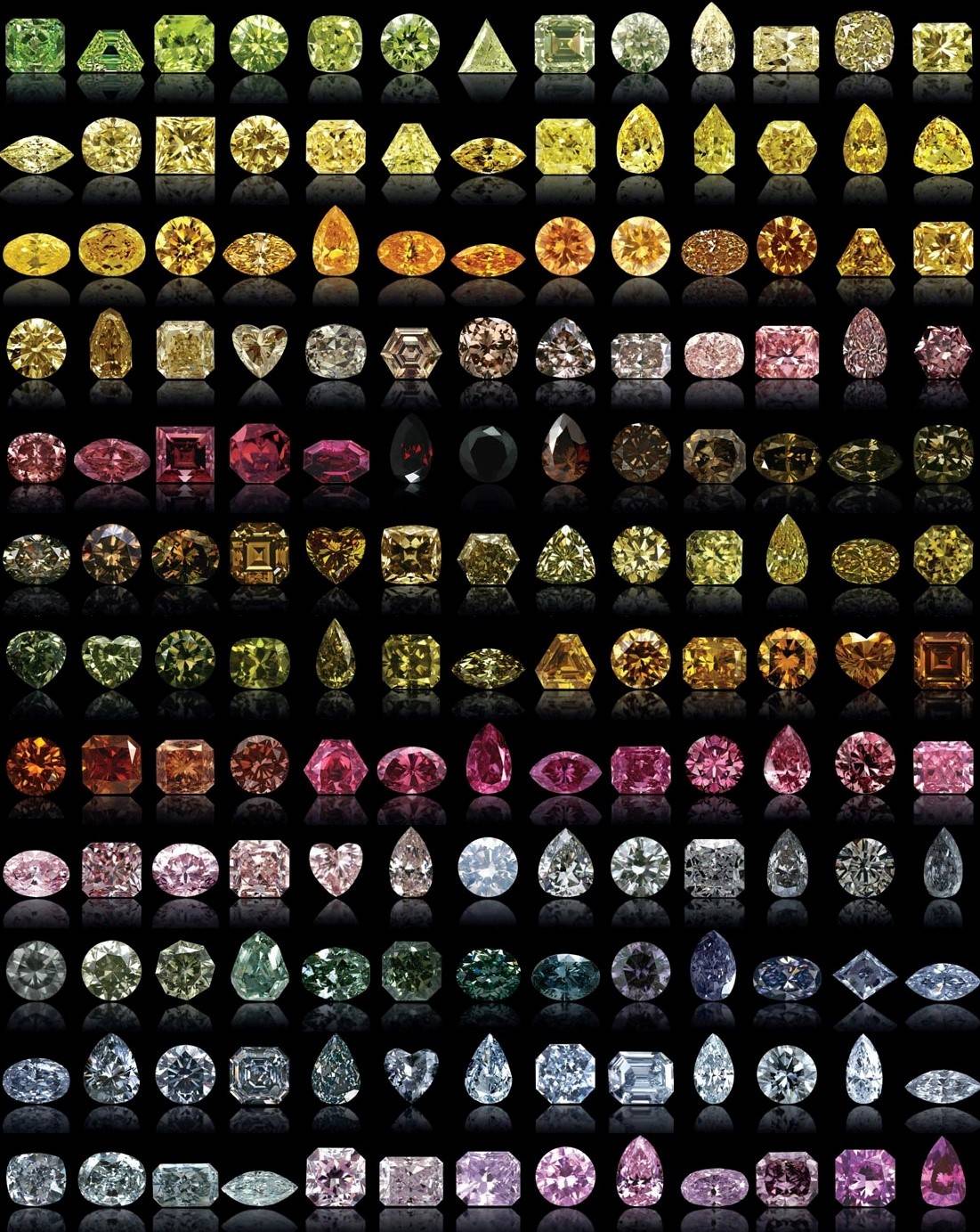 Natural fancy colored diamonds examples