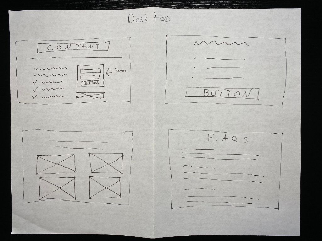 Hand Drawn, Low-fi Desktop Wireframe