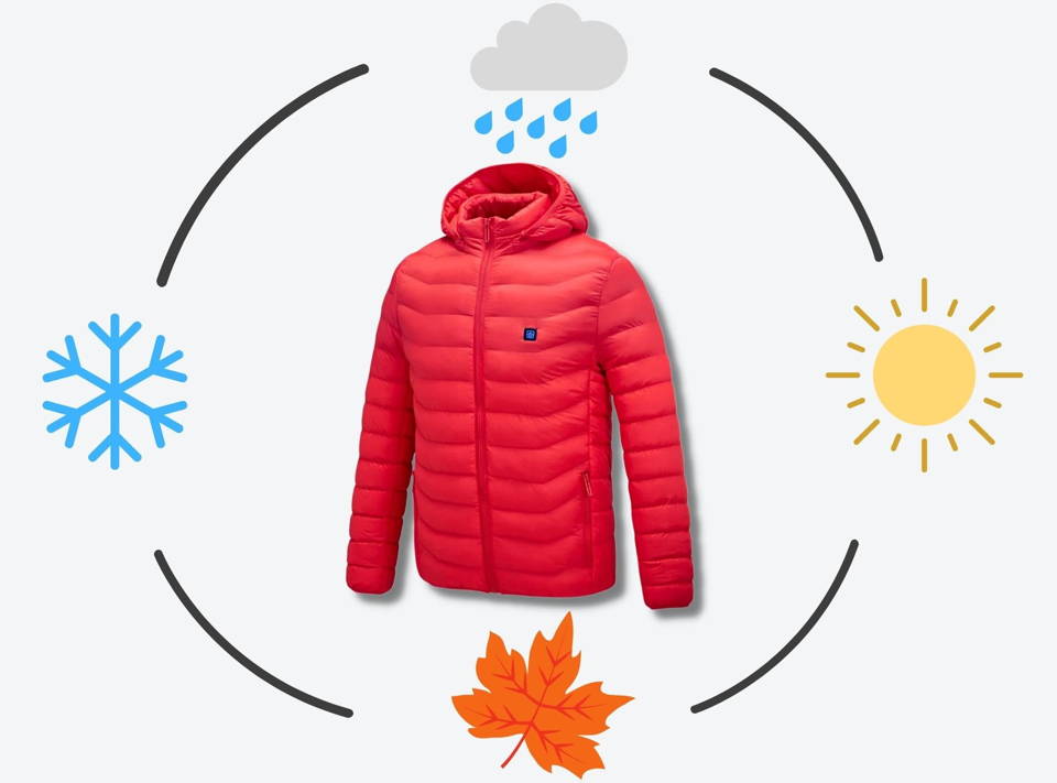 veste chauffante