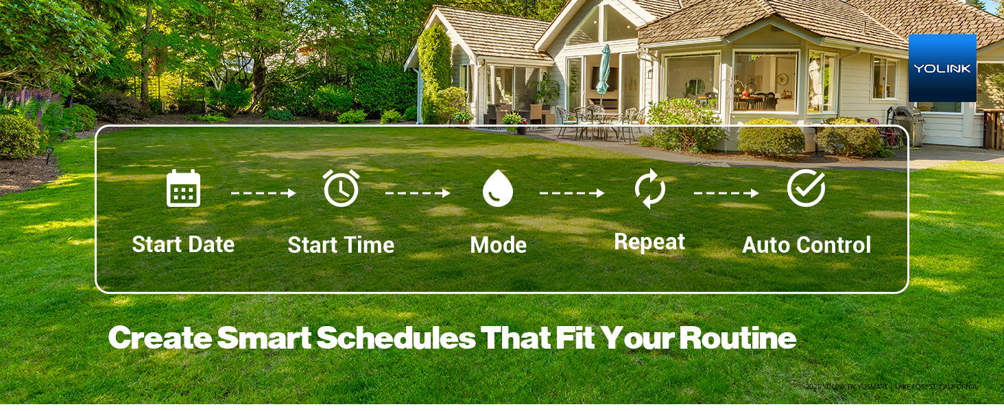 Solar soil detector application for orchards.