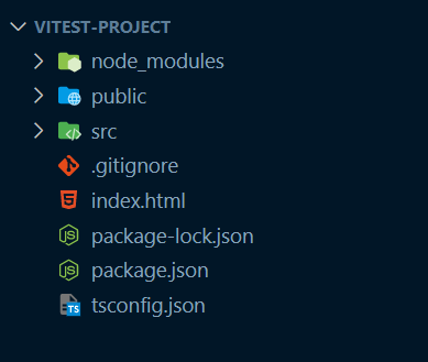 node_modules, public & src directories, plus some files: .gitignore, index.html, package-lock.json, package.json and tsconfig.json