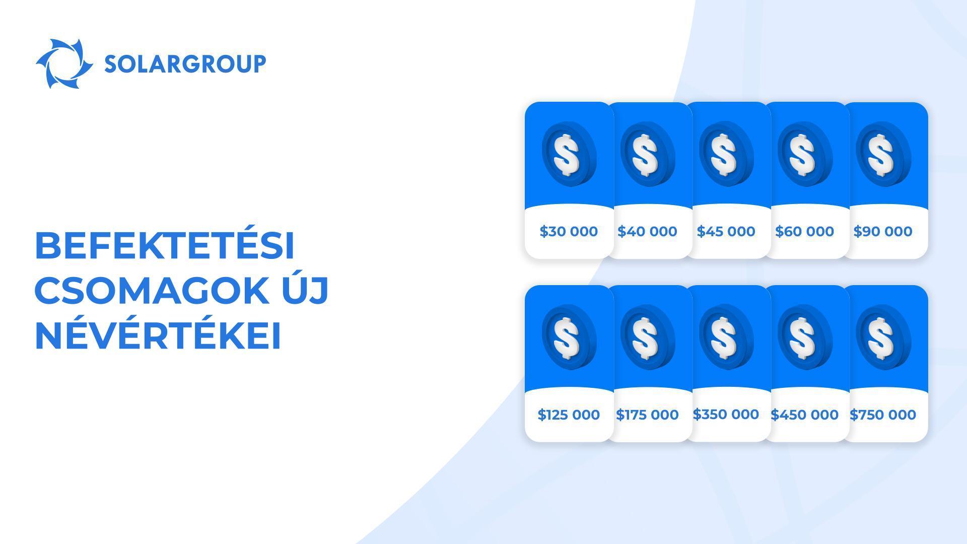 $30.000 és még másik 9 névérték