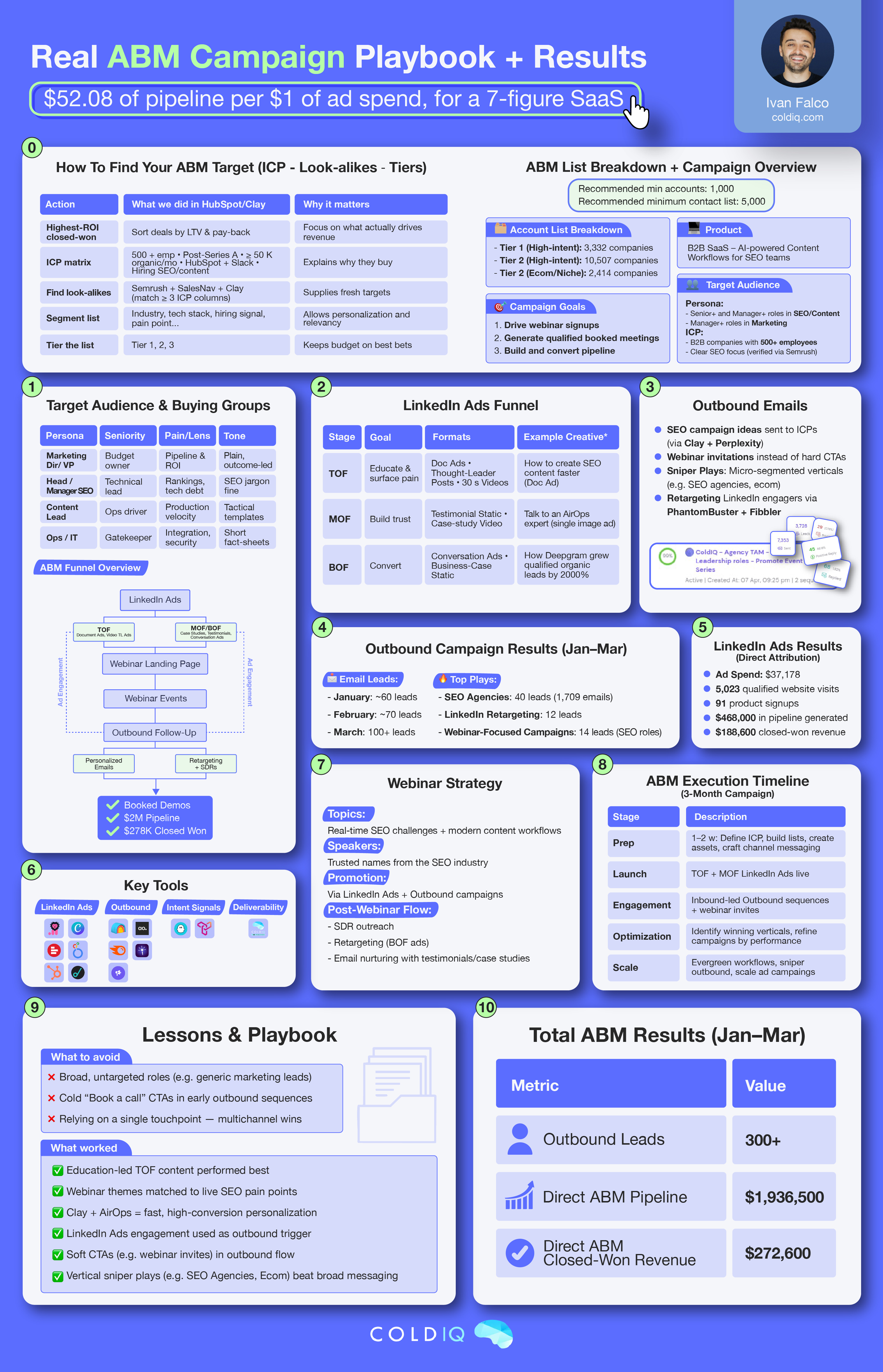 Landing Page Image