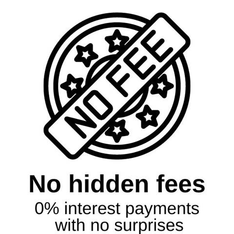 No hidden fees, 0% interest payments