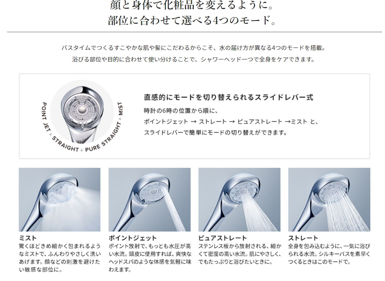 顔と身体で化粧品を変えるように部位に合わせて選べる4つのモード。