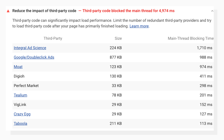 Network and Script Evaluation aspects of third-party code. A screenshot of the Lighthouse Reduce the impact of third-party code audit