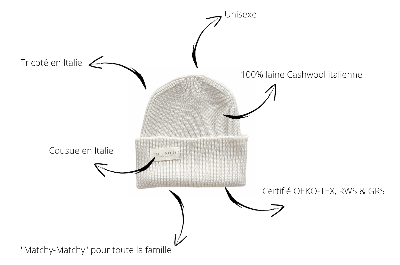 bonnet laine blanc joli nous douceur confort nouveau-né bébé enfant junior adulte fabriqué en suisse en italie 