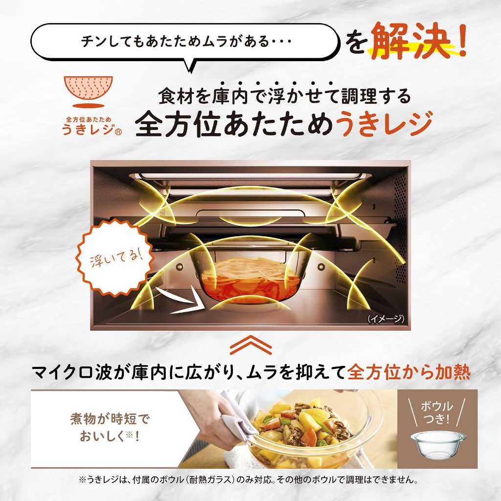 全方位あたためうきレジ