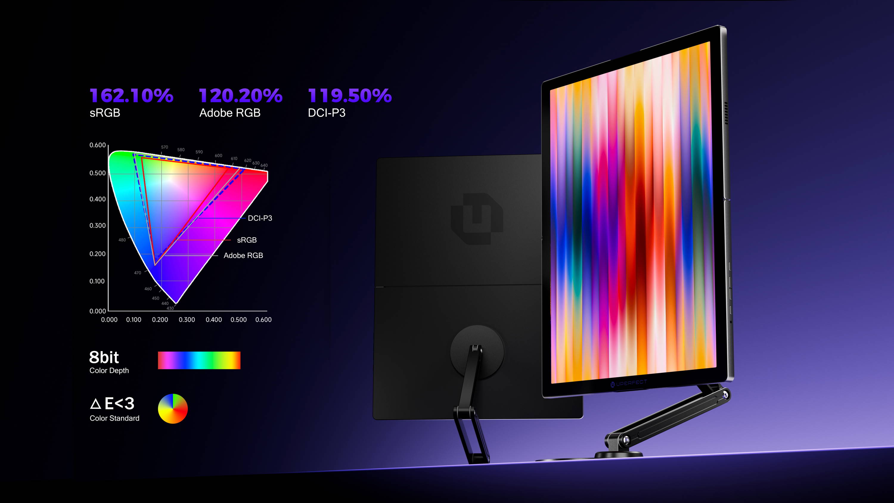 UPERFECT Omega - 22 Inch OLED Flexible Screen 3K Bendable Display 120Hz Touch