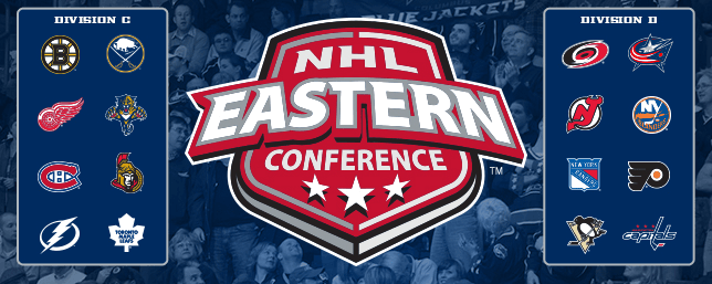 NHL Eastern Conference odds