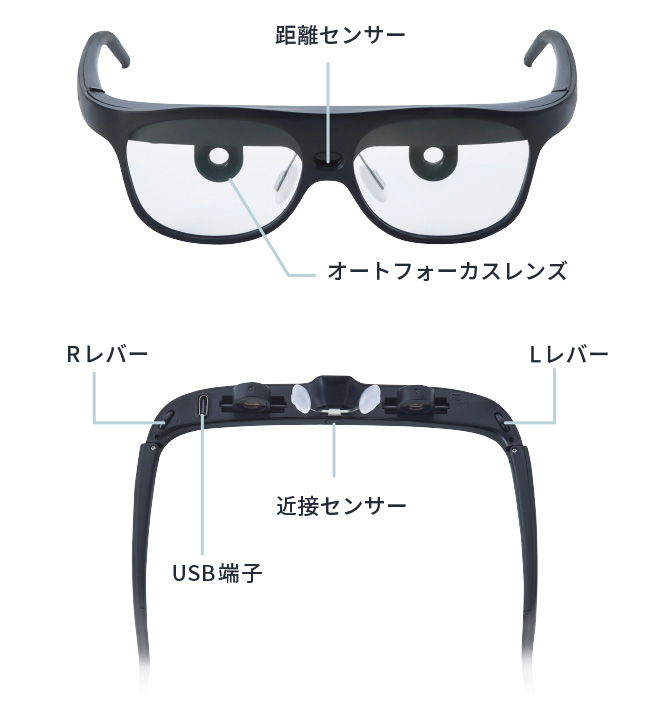 機能