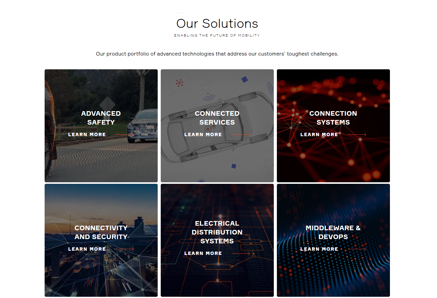 Aptiv product / service