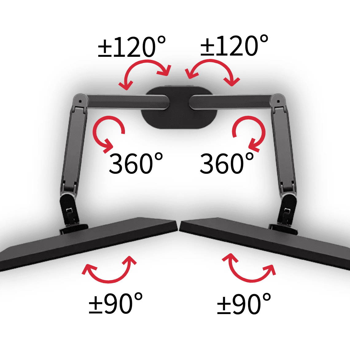 fully adjustable dual monitor arms, 360 rotation stand for 2 screens, best monitor stands 20221