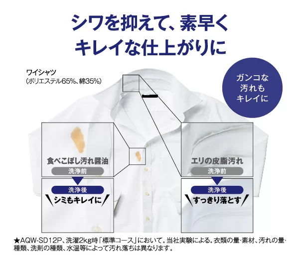 オールラウンド