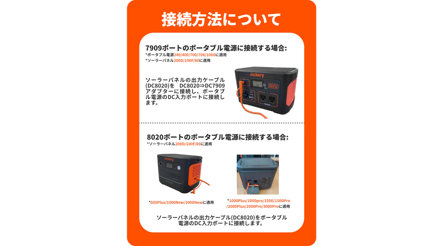 接続方法