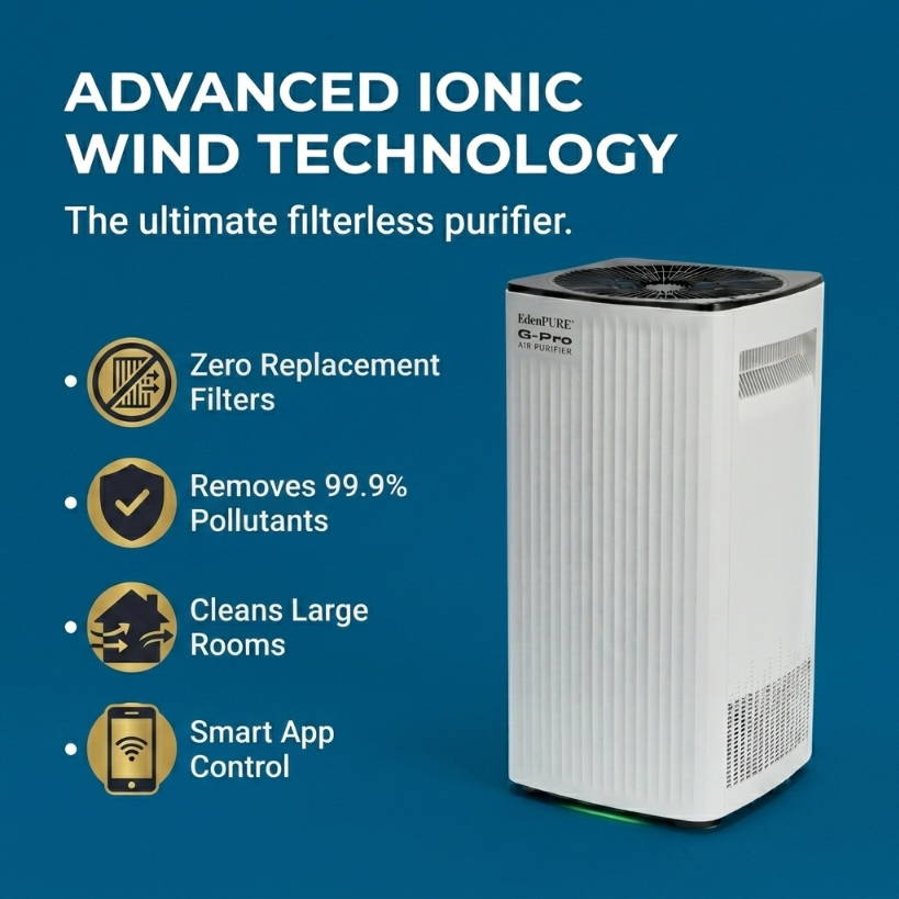 EdenPURE G-Pro Ultimate Filterless Air Purifier