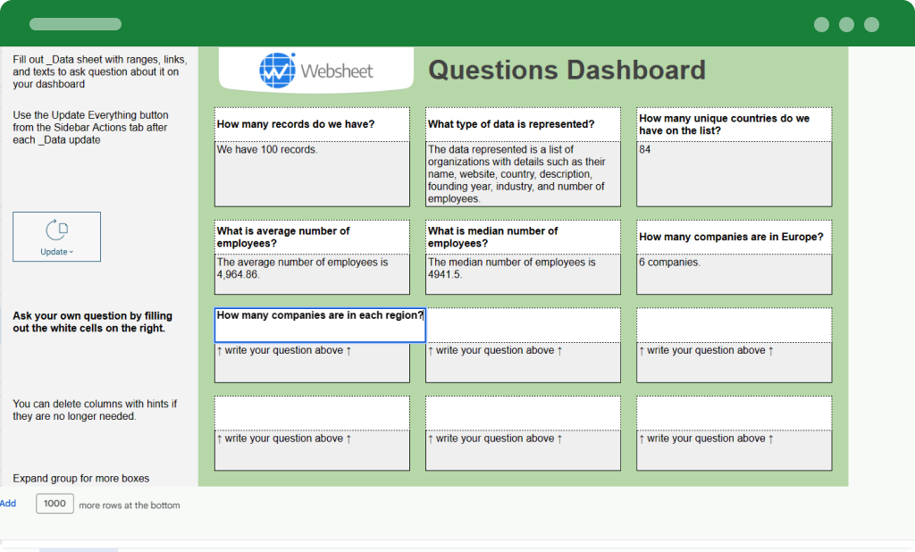Fillion Questions Dashboard with your data
