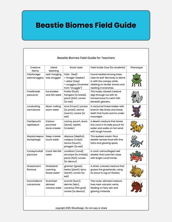 image of teacher guide for 3dux beastie biome lesson plan
