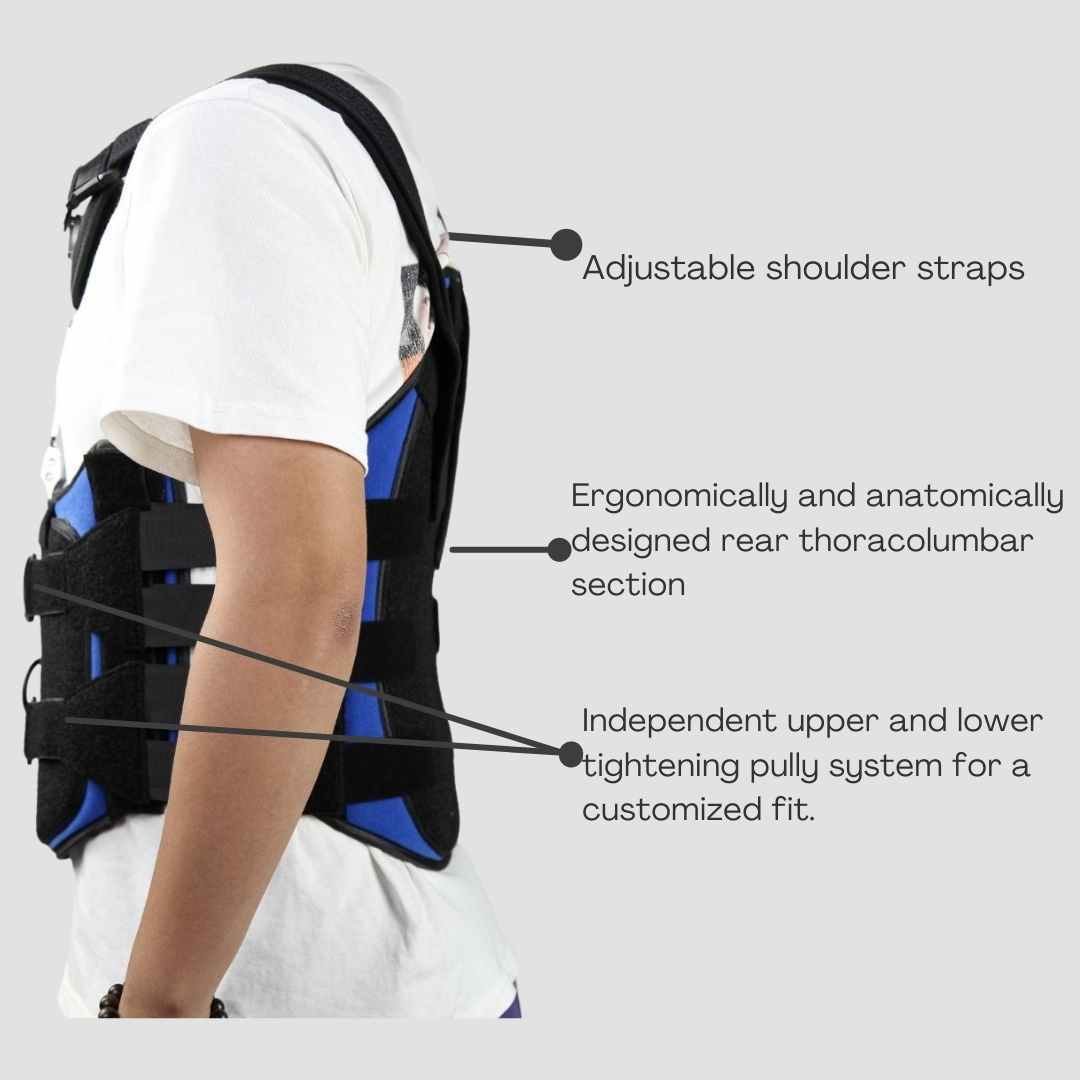 TLSO Thoracic Full Back Brace - Treat Kyphosis, Osteoporosis, Compression  Fractures, Upper Spine Injuries, and Pre or Post Surgery