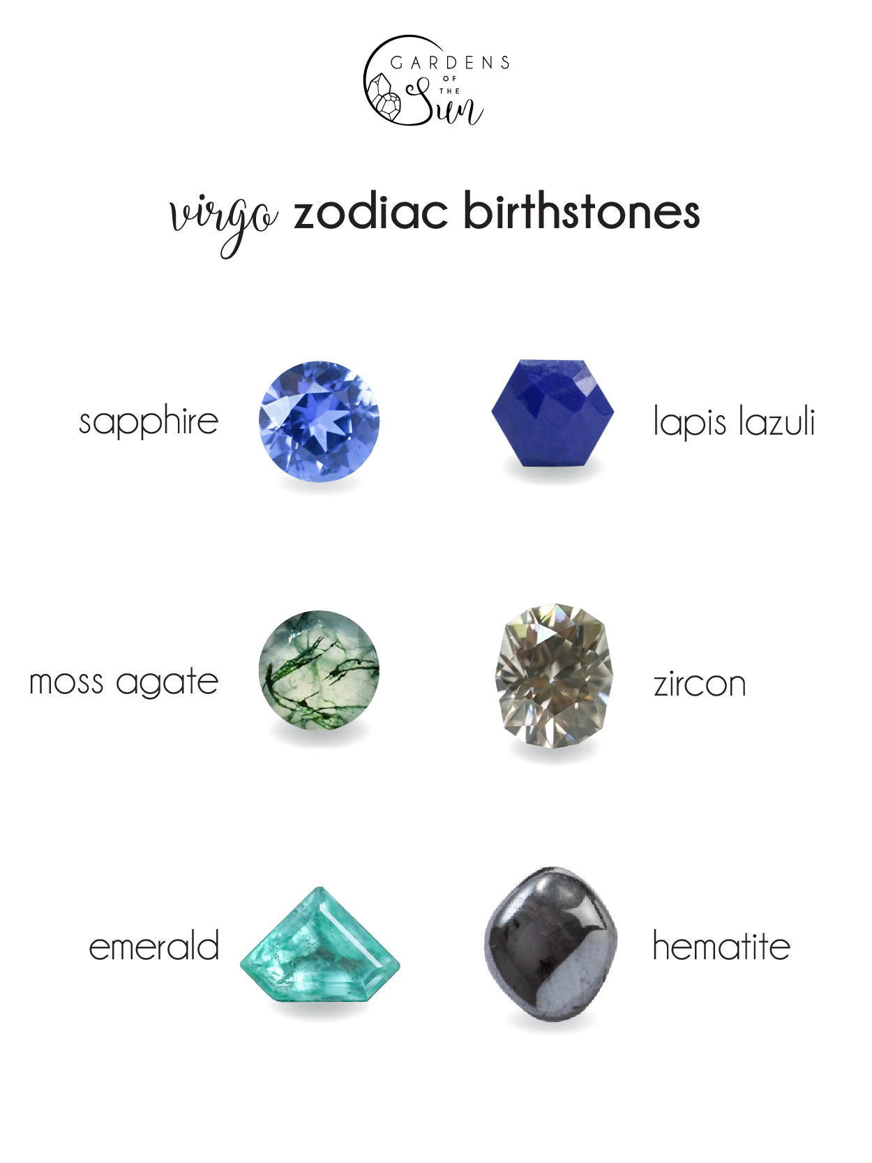 List of Virgo Zodiac Birthstones