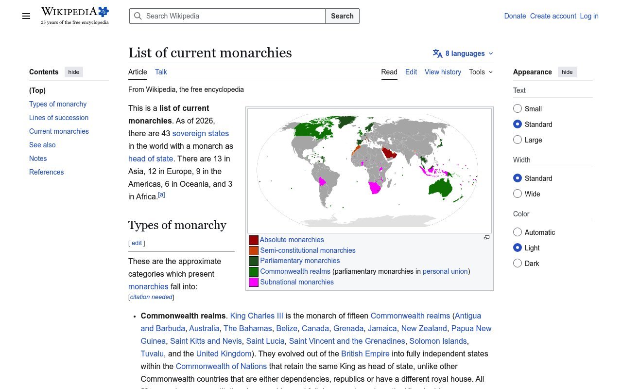 List of Current Monarchies - Wikipedia