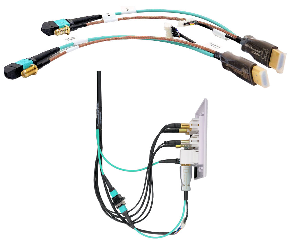 fiber optic cable for fiber ethernet home networking