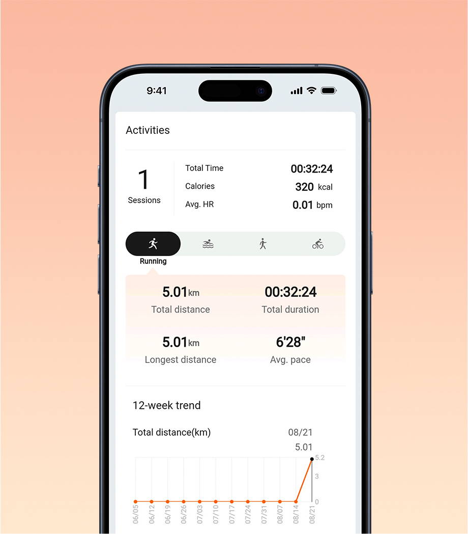 Amazfit Active