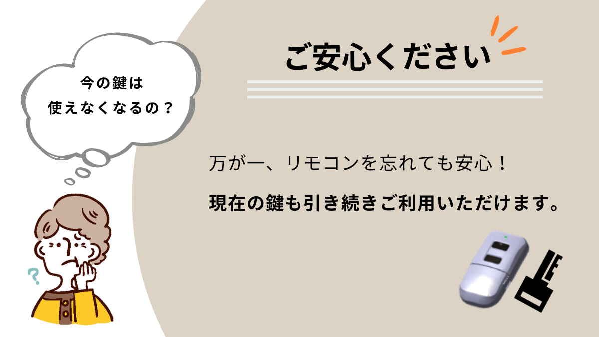 現在利用中の鍵は