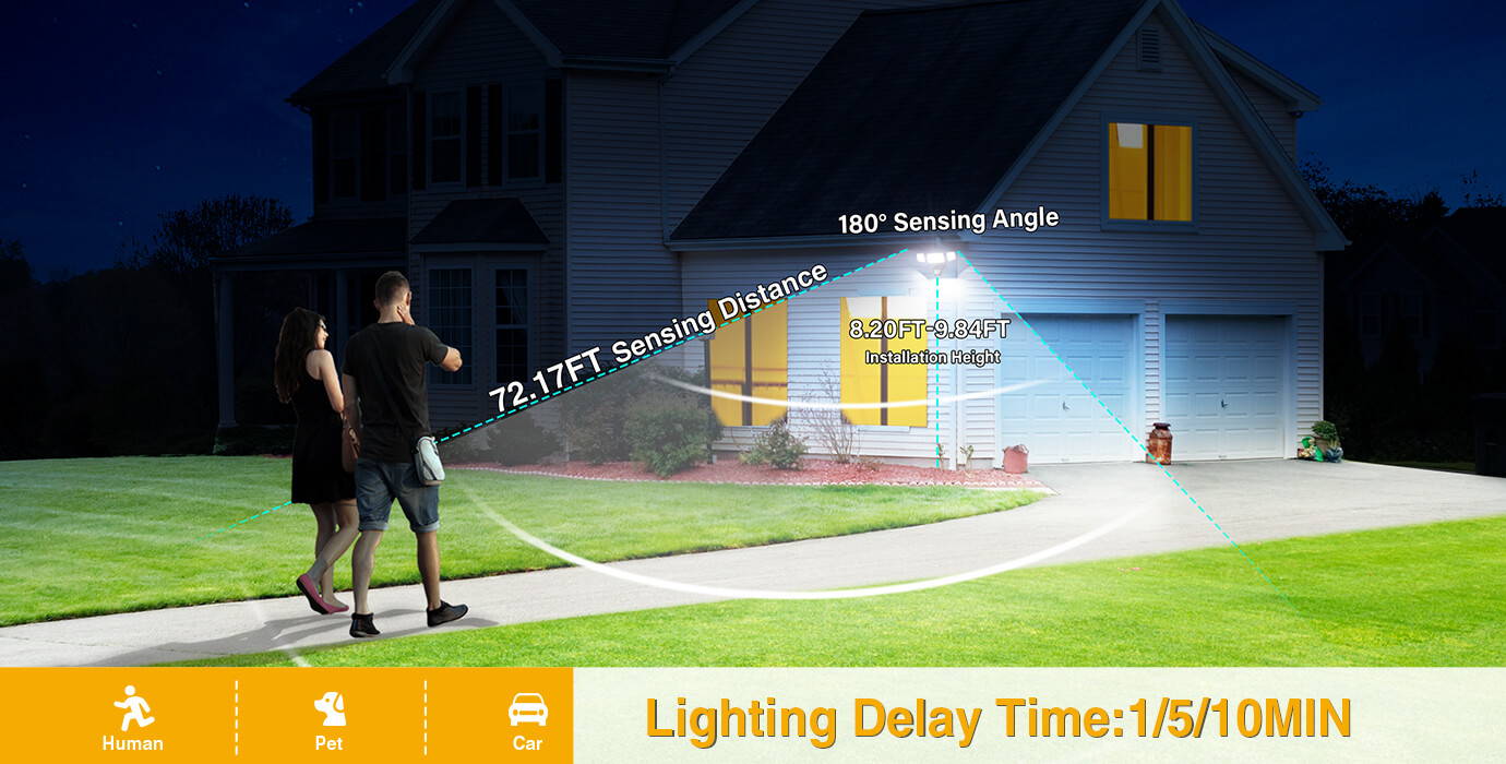 65W 3-in-1 LED Home Security Lights Sensing