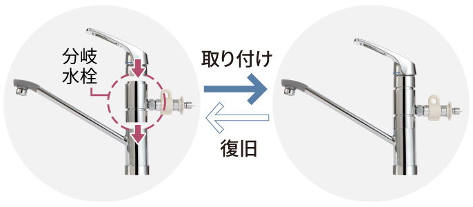分岐水栓