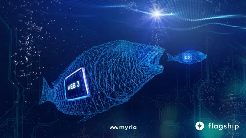 Myria crypto games