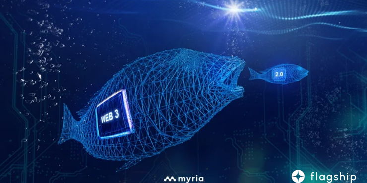 Myria crypto games