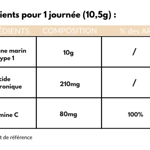 Collagène Marin & Acide Hyaluronique