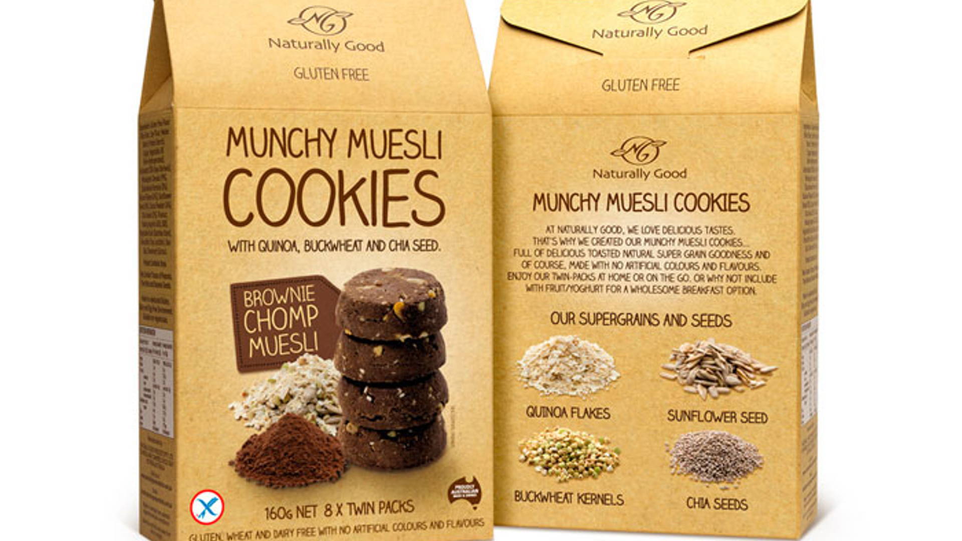 Featured image for Munchy Muesli 
