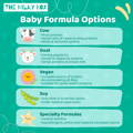 Baby Formula Options | The Milky Box